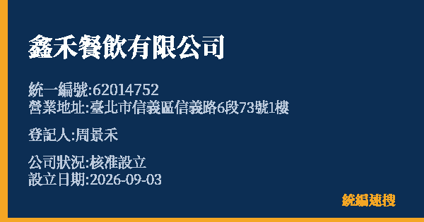 鑫禾餐飲有限公司的照片-統編 62014752(臺北市) 公司登記資料與營業項目詳細圖表