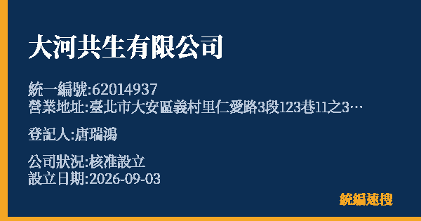 大河共生有限公司的照片-統編 62014937(臺北市) 公司登記資料與營業項目詳細圖表
