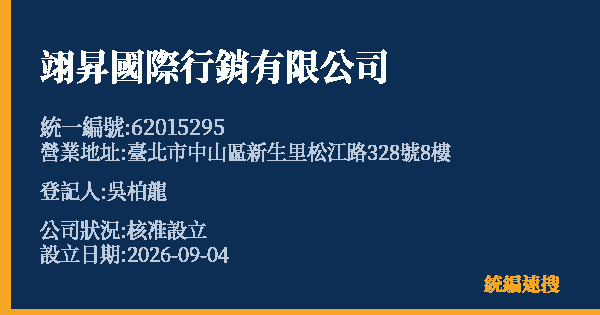 翊昇國際行銷有限公司的照片-統編 62015295(臺北市) 公司登記資料與營業項目詳細圖表