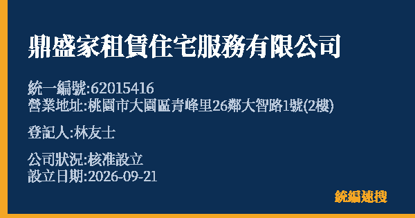 鼎盛家租賃住宅服務有限公司的照片-統編 62015416(桃園市) 公司登記資料與營業項目詳細圖表