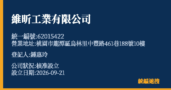維昕工業有限公司的照片-統編 62015422(桃園市) 公司登記資料與營業項目詳細圖表