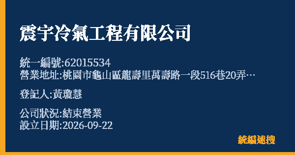 震宇冷氣工程有限公司的照片-統編 62015534(桃園市) 公司登記資料與營業項目詳細圖表
