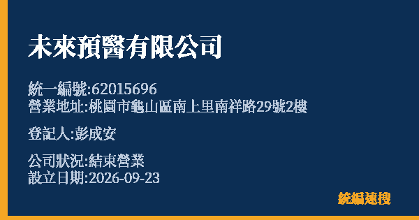 未來預醫有限公司的照片-統編 62015696(桃園市) 公司登記資料與營業項目詳細圖表