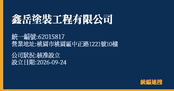 鑫岳塗裝工程有限公司的照片-統編 62015817(桃園市) 公司登記資料與營業項目詳細圖表