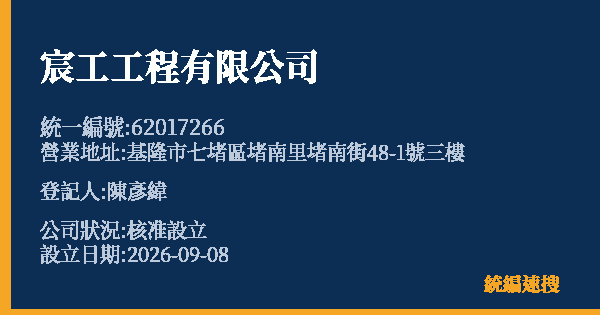 宸工工程有限公司的照片-統編 62017266(基隆市) 公司登記資料與營業項目詳細圖表