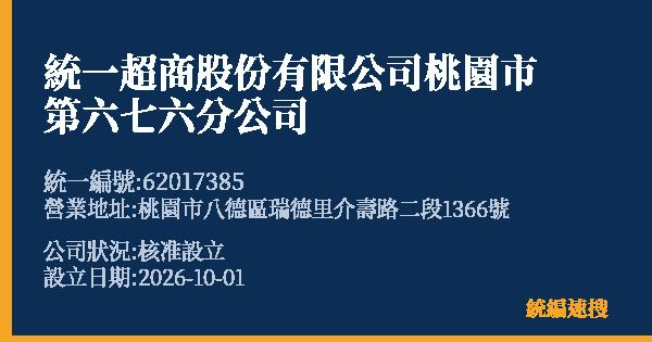 統一超商股份有限公司桃園市第六七六分公司的照片-統編 62017385(桃園市) 公司登記資料與營業項目詳細圖表