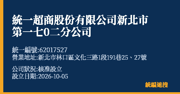 統一超商股份有限公司新北市第一七0二分公司的照片-統編 62017527(新北市) 公司登記資料與營業項目詳細圖表