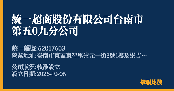 統一超商股份有限公司台南市第五0九分公司的照片-統編 62017603(臺南市) 公司登記資料與營業項目詳細圖表