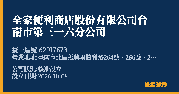 全家便利商店股份有限公司台南市第三一六分公司的照片-統編 62017673(臺南市) 公司登記資料與營業項目詳細圖表