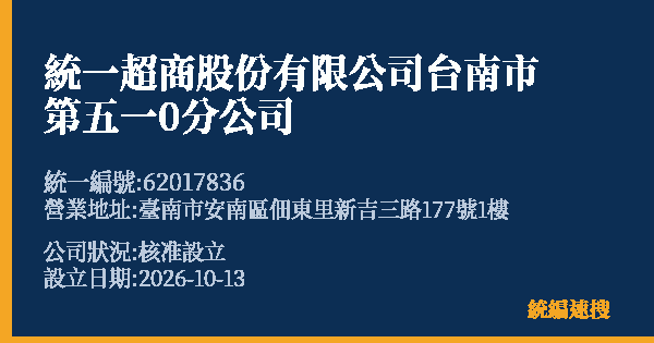 統一超商股份有限公司台南市第五一0分公司的照片-統編 62017836(臺南市) 公司登記資料與營業項目詳細圖表