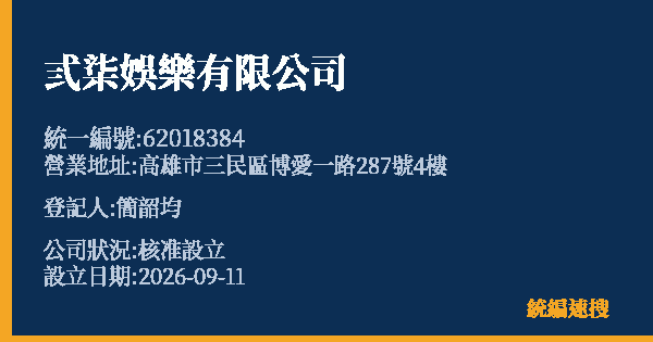 弎柒娛樂有限公司的照片-統編 62018384(高雄市) 公司登記資料與營業項目詳細圖表