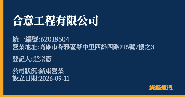 合意工程有限公司的照片-統編 62018504 公司登記資料與營業項目詳細圖表