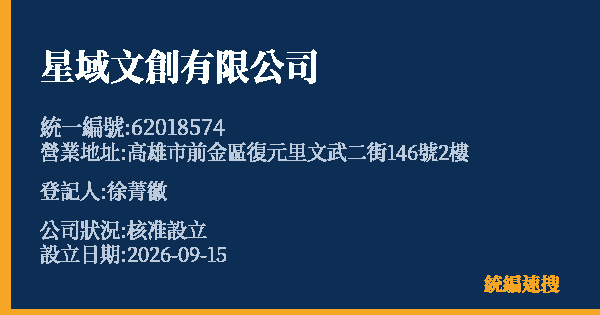 星域文創有限公司的照片-統編 62018574(高雄市) 公司登記資料與營業項目詳細圖表