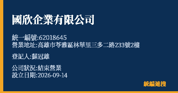 國欣企業有限公司的照片-統編 62018645 公司登記資料與營業項目詳細圖表
