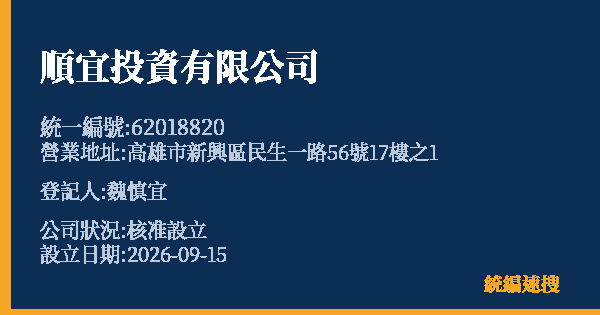 順宜投資有限公司的照片-統編 62018820(高雄市) 公司登記資料與營業項目詳細圖表