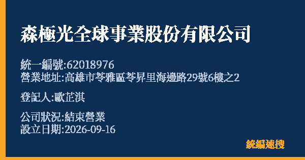 森極光全球事業股份有限公司的照片-統編 62018976(高雄市) 公司登記資料與營業項目詳細圖表