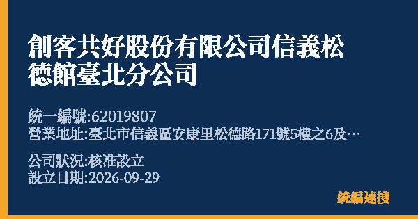創客共好股份有限公司信義松德館臺北分公司的照片-統編 62019807(臺北市) 公司登記資料與營業項目詳細圖表