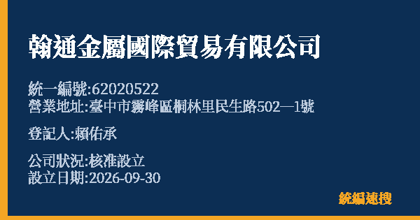 翰通金屬國際貿易有限公司的照片-統編 62020522(臺中市) 公司登記資料與營業項目詳細圖表
