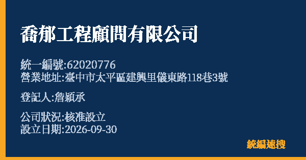 喬郁工程顧問有限公司的照片-統編 62020776(臺中市) 公司登記資料與營業項目詳細圖表