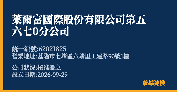 萊爾富國際股份有限公司第五六七0分公司的照片-統編 62021825(基隆市) 公司登記資料與營業項目詳細圖表