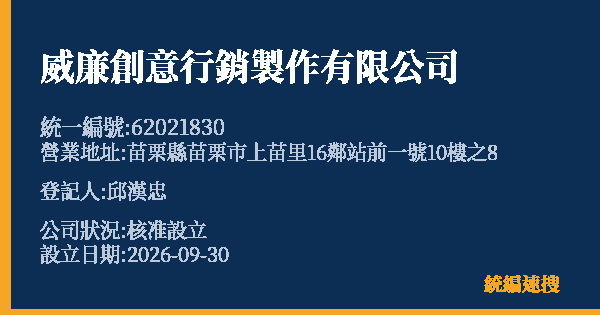 威廉創意行銷製作有限公司的照片-統編 62021830(苗栗縣) 公司登記資料與營業項目詳細圖表