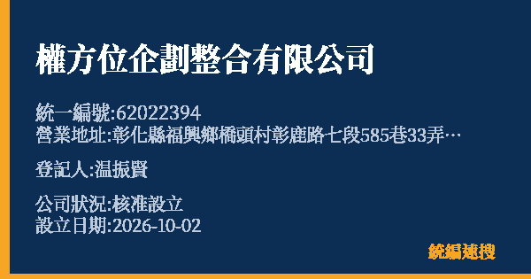 權方位企劃整合有限公司的照片-統編 62022394(彰化縣) 公司登記資料與營業項目詳細圖表