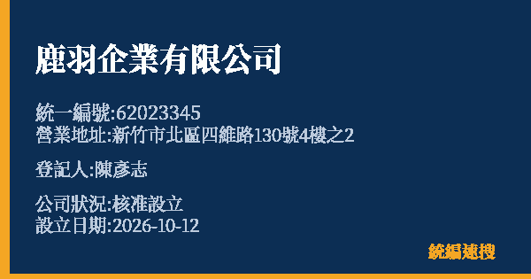 鹿羽企業有限公司的照片-統編 62023345(新竹市) 公司登記資料與營業項目詳細圖表