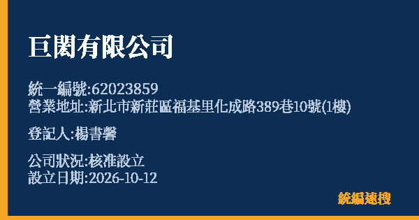 巨閎有限公司的照片-統編 62023859(新北市) 公司登記資料與營業項目詳細圖表