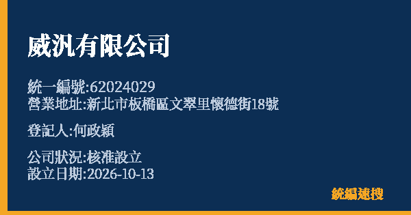 威汎有限公司的照片-統編 62024029(新北市) 公司登記資料與營業項目詳細圖表