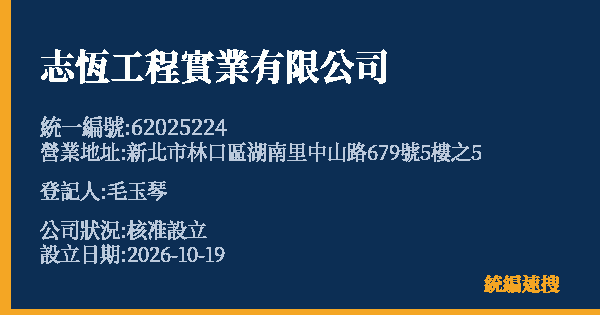 志恆工程實業有限公司的照片-統編 62025224(新北市) 公司登記資料與營業項目詳細圖表