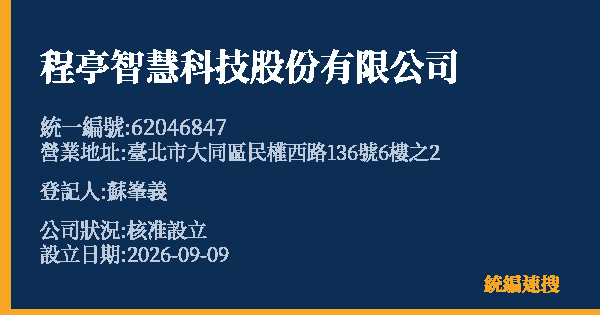 程亭智慧科技股份有限公司的照片-統編 62046847(臺北市) 公司登記資料與營業項目詳細圖表
