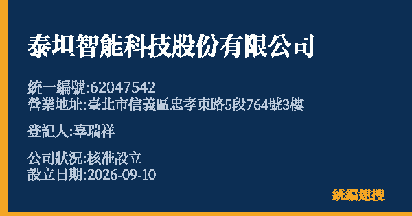 泰坦智能科技股份有限公司的照片-統編 62047542(臺北市) 公司登記資料與營業項目詳細圖表
