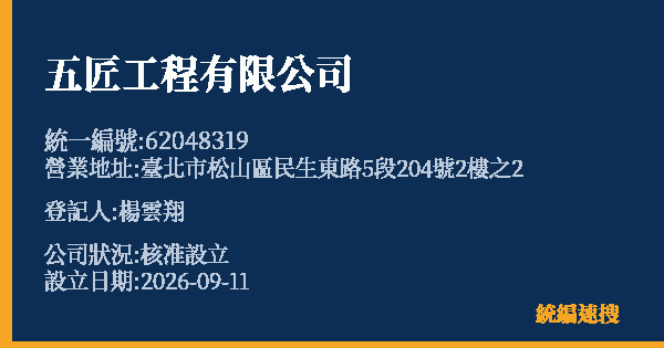 五匠工程有限公司的照片-統編 62048319(臺北市) 公司登記資料與營業項目詳細圖表