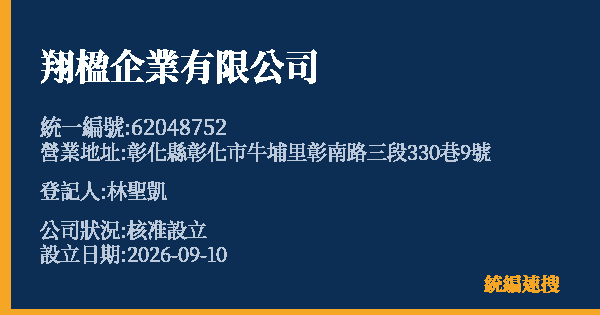 翔楹企業有限公司的照片-統編 62048752(彰化縣) 公司登記資料與營業項目詳細圖表