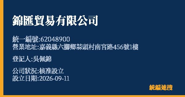 錦匯貿易有限公司的照片-統編 62048900(嘉義縣) 公司登記資料與營業項目詳細圖表