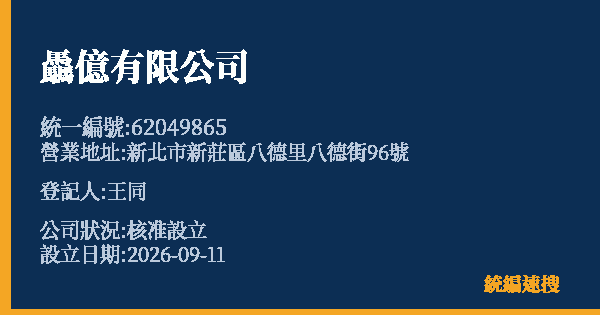 驫億有限公司的照片-統編 62049865(新北市) 公司登記資料與營業項目詳細圖表