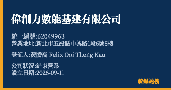 偉創力數能基建有限公司的照片-統編 62049963 公司登記資料與營業項目詳細圖表