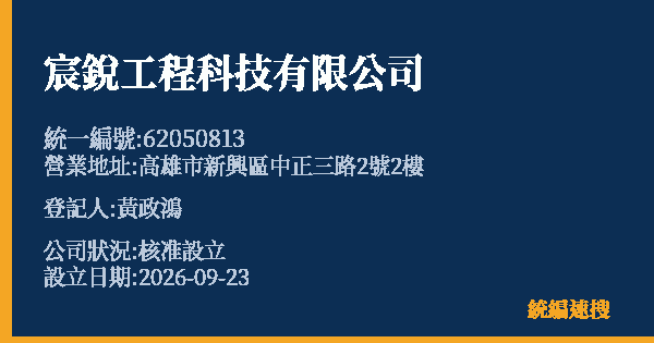 宸銳工程科技有限公司的照片-統編 62050813(高雄市) 公司登記資料與營業項目詳細圖表