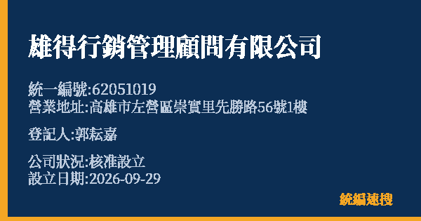 雄得行銷管理顧問有限公司的照片-統編 62051019(高雄市) 公司登記資料與營業項目詳細圖表