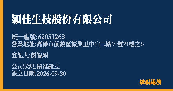 穎佳生技股份有限公司的照片-統編 62051263(高雄市) 公司登記資料與營業項目詳細圖表
