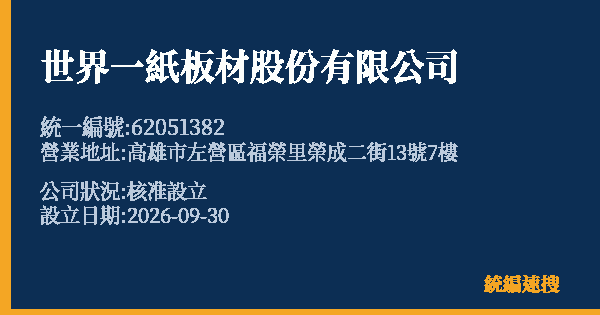 世界一紙板材股份有限公司的照片-統編 62051382(高雄市) 公司登記資料與營業項目詳細圖表