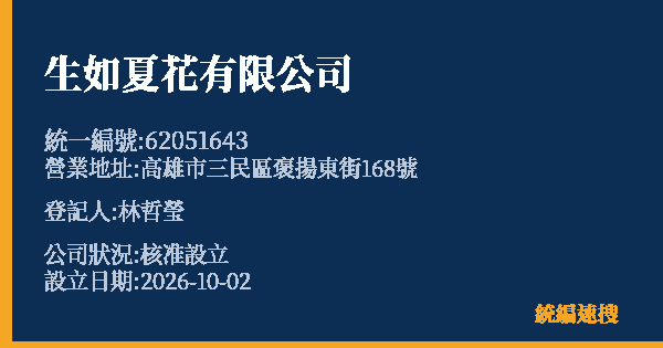 生如夏花有限公司的照片-統編 62051643(高雄市) 公司登記資料與營業項目詳細圖表