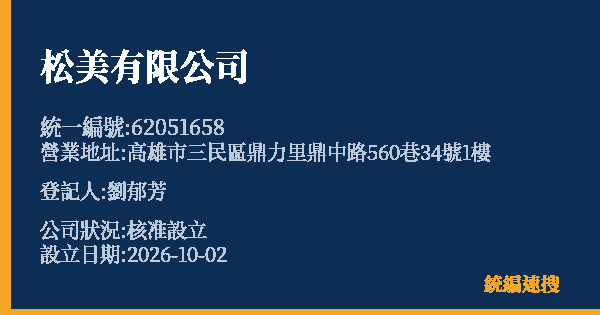 松美有限公司的照片-統編 62051658(高雄市) 公司登記資料與營業項目詳細圖表