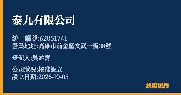 泰九有限公司的照片-統編 62051741(高雄市) 公司登記資料與營業項目詳細圖表
