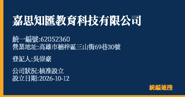 嘉思知匯教育科技有限公司的照片-統編 62052360(高雄市) 公司登記資料與營業項目詳細圖表