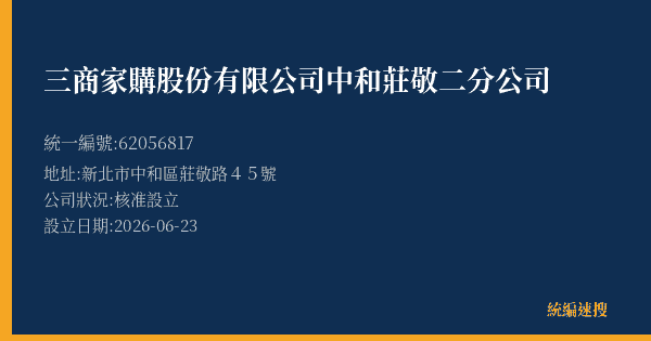 三商家購股份有限公司中和莊敬二分公司的照片-統編 62056817(新北市) 公司登記資料與營業項目詳細圖表