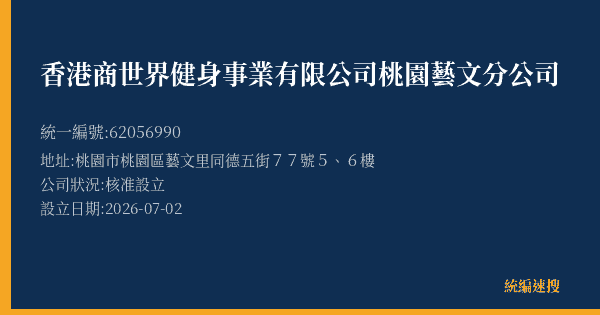 香港商世界健身事業有限公司桃園藝文分公司的照片-統編 62056990(桃園市) 公司登記資料與營業項目詳細圖表