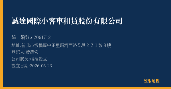 誠達國際小客車租賃股份有限公司的照片-統編 62061712(新北市) 公司登記資料與營業項目詳細圖表