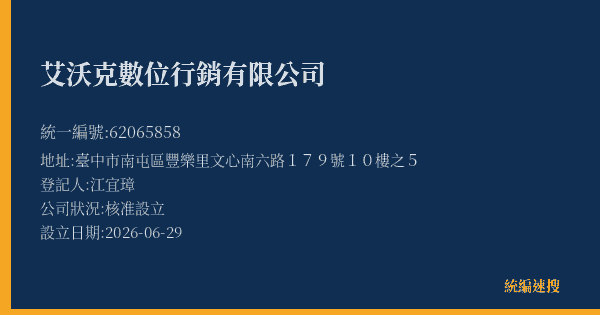 艾沃克數位行銷有限公司的照片-統編 62065858(臺中市) 公司登記資料與營業項目詳細圖表