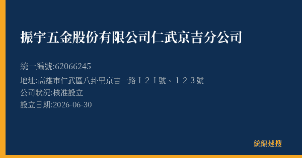 振宇五金股份有限公司仁武京吉分公司的照片-統編 62066245(高雄市) 公司登記資料與營業項目詳細圖表